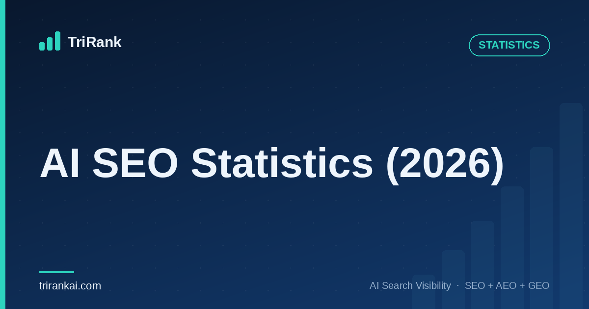 AI SEO Statistics (2026)
