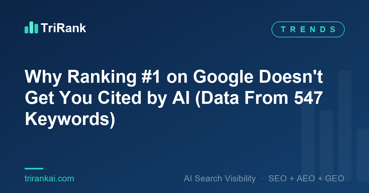 Why Ranking #1 on Google Doesn't Get You Cited by AI (Data From 547 Keywords)