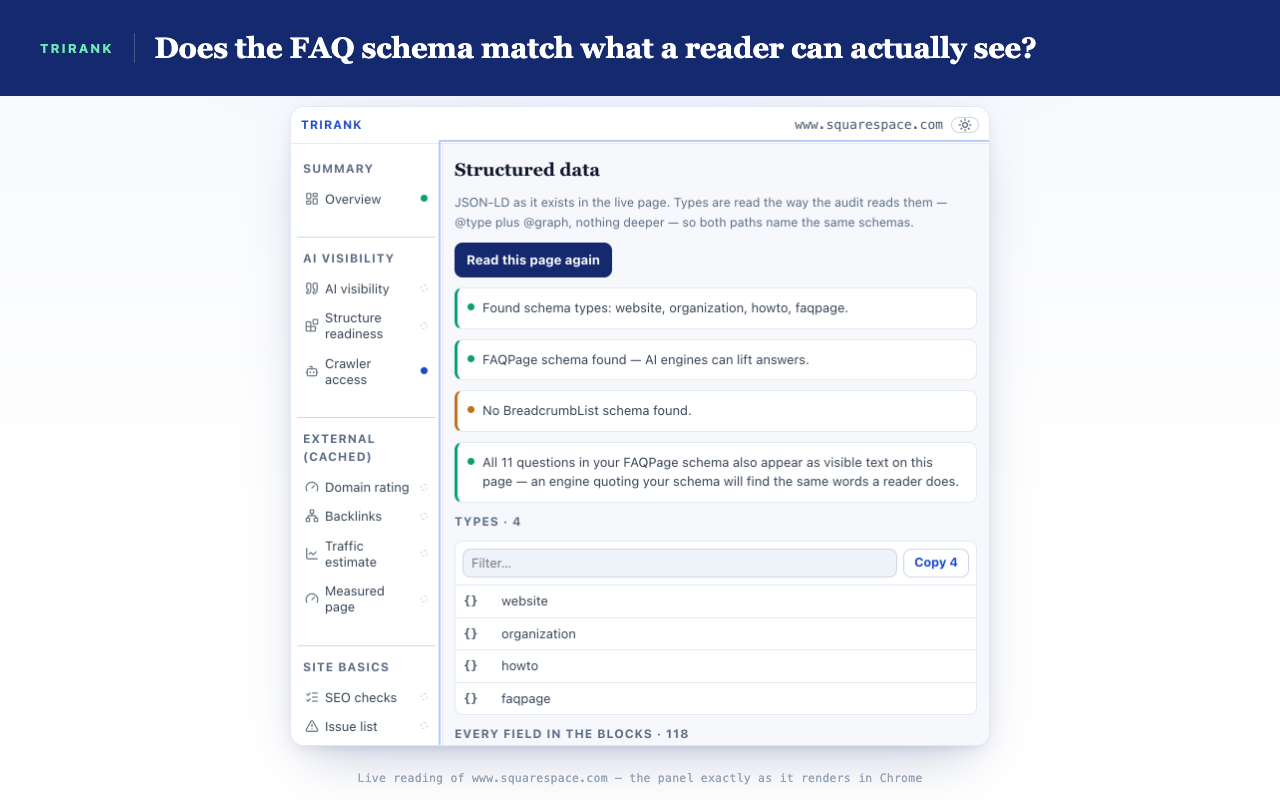 The Structured data screen listing the JSON-LD types found on www.squarespace.com and confirming that every question in the FAQPage schema also appears as visible text.