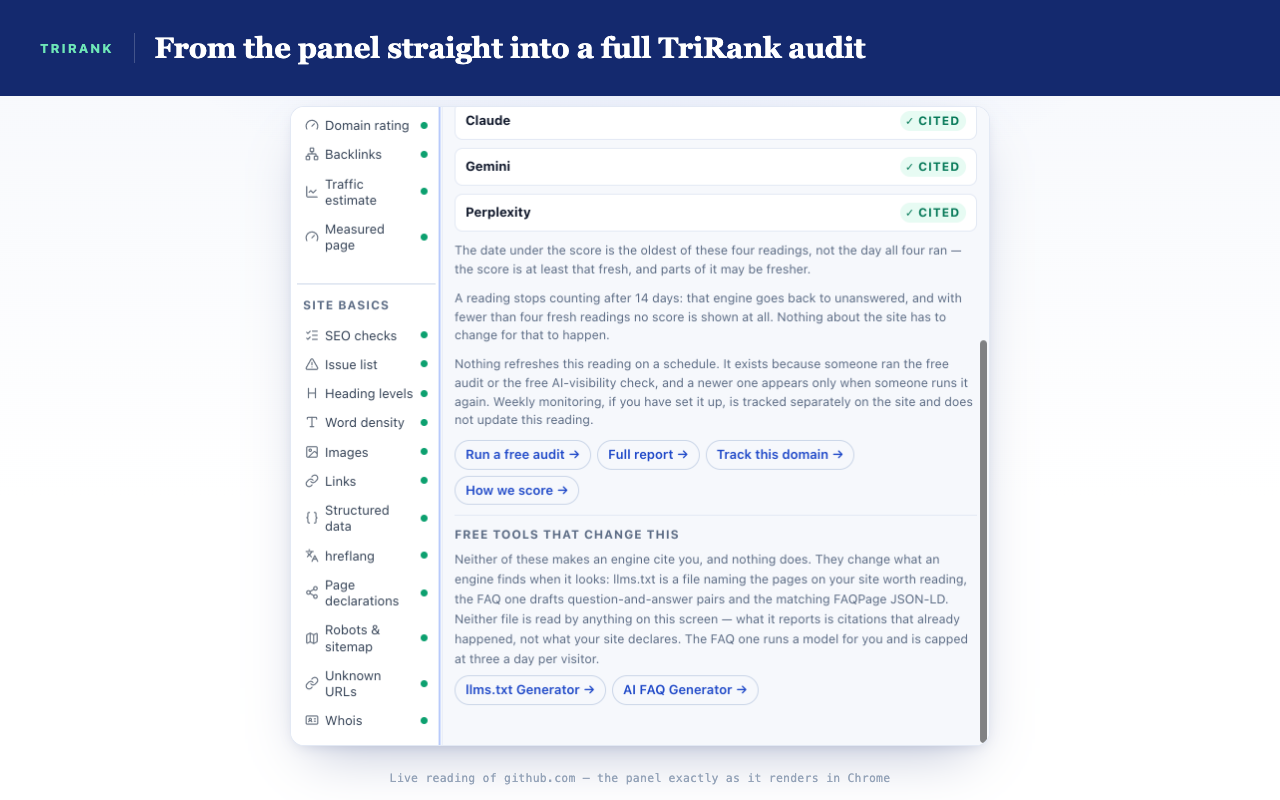 The per-engine citation list with Claude, Gemini and Perplexity marked as citing, above links into a free audit, the full report and the free tools.